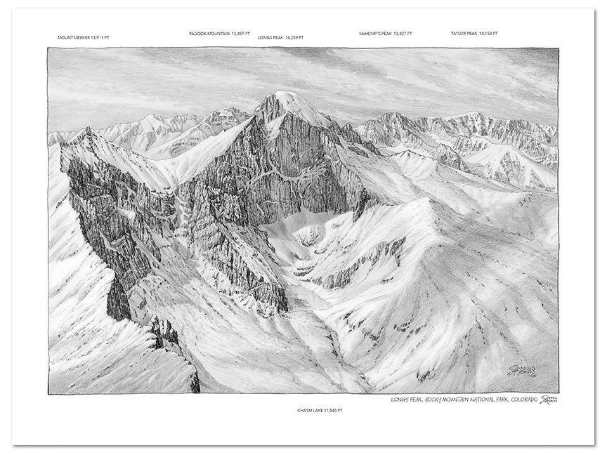 絵　駒ヶ岳ロープウェイ　直筆 Rocky Mountain National Park Sketch – James Niehues
